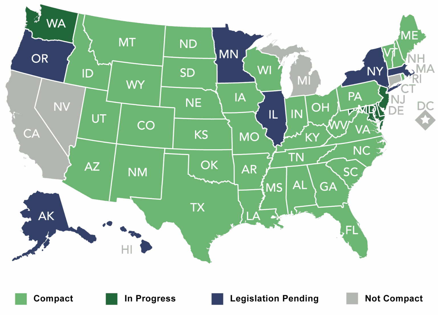 A Step-by-Step Guide to Multi-State Licensure for Nurses - StaffDNA