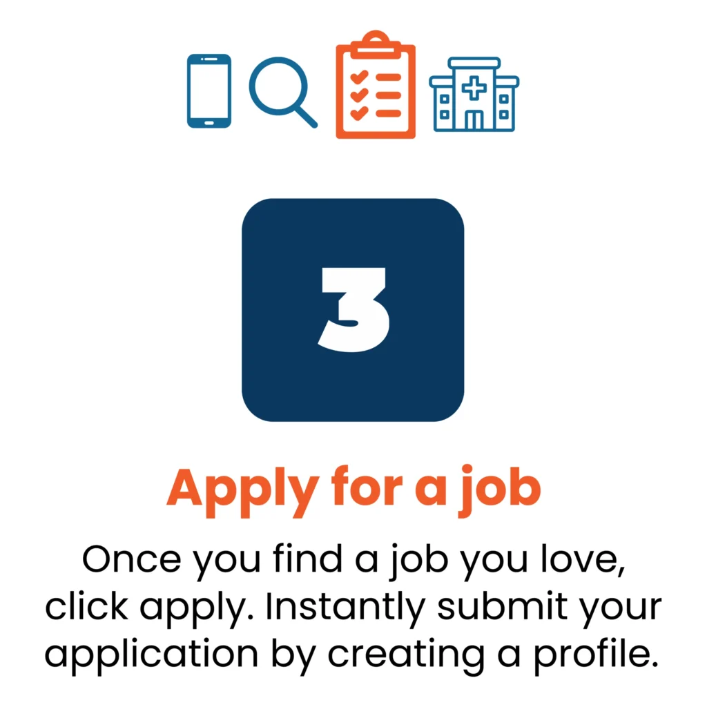 Job application process explained visually