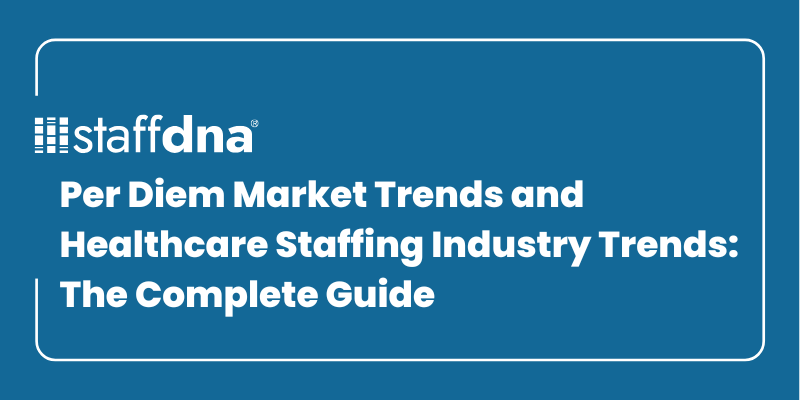 Per Diem Market Trends and Healthcare Staffing Industry Trends: The Complete Guide 3 MoneyWise.ai 2026 09 27T135230.269